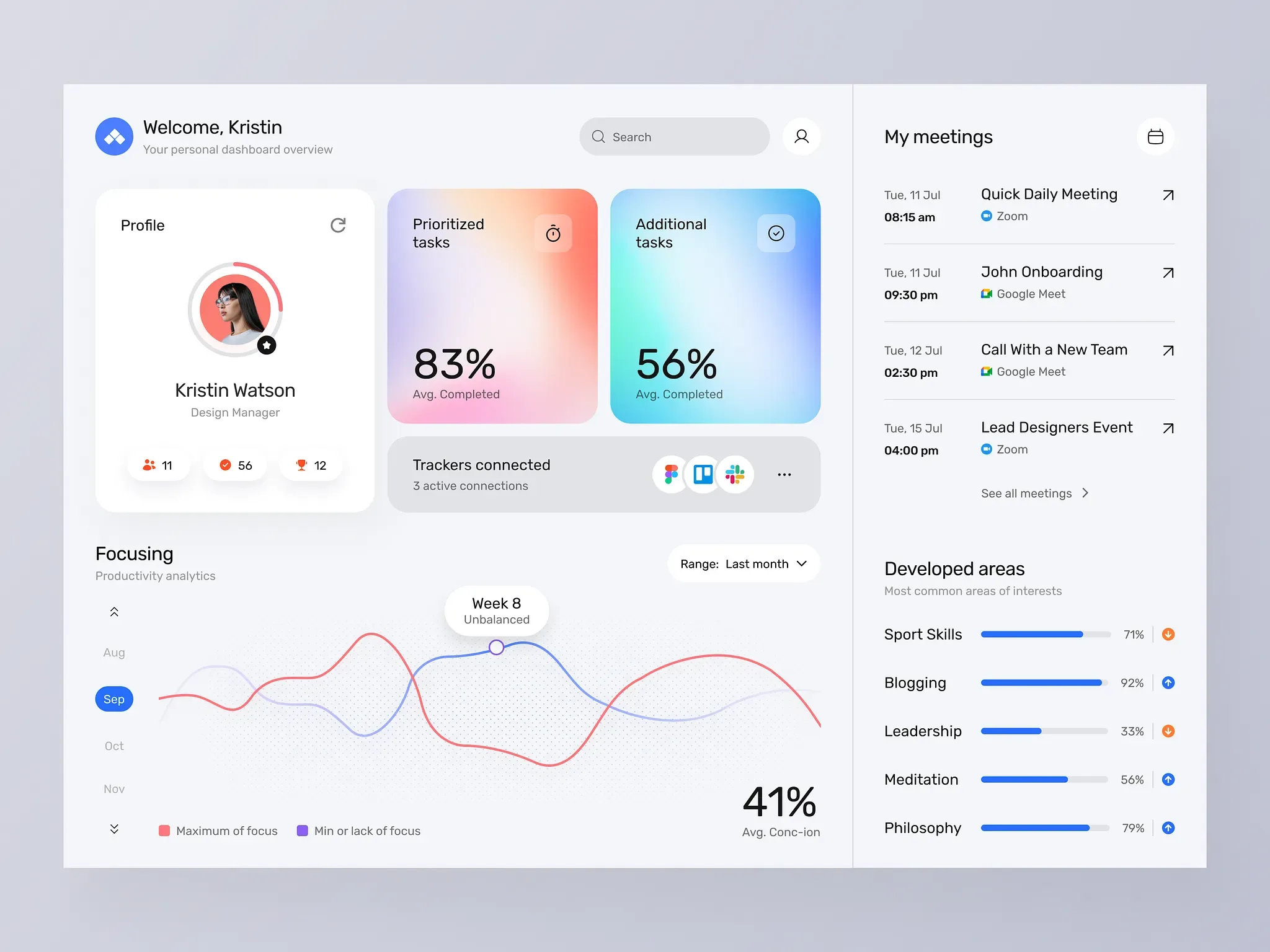Custom personal dashboard with a profile card, task completion, meetings and connected tools