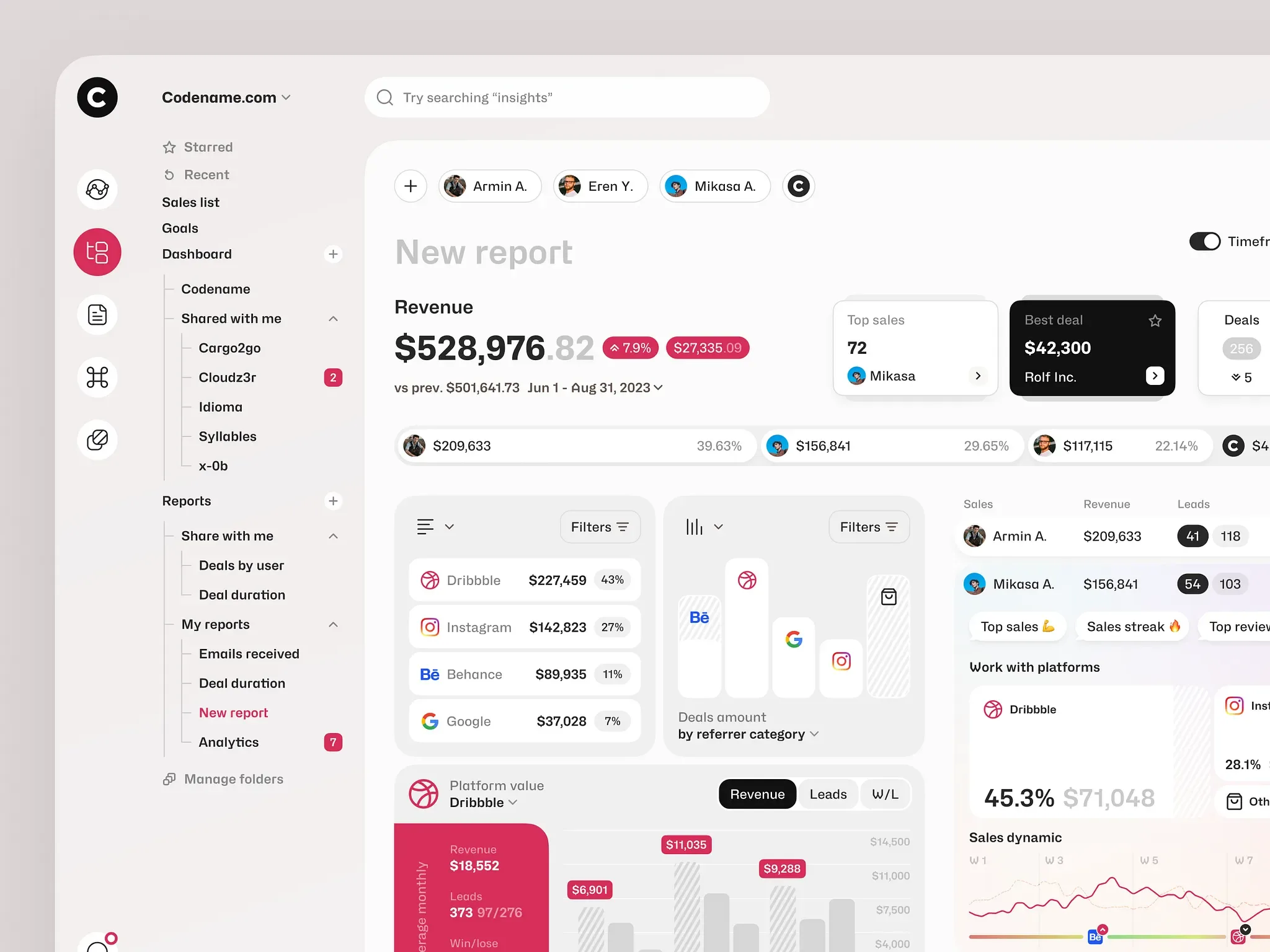 Custom sales dashboard with revenue, top deals and platform-by-platform breakdowns